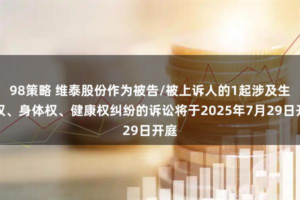 98策略 维泰股份作为被告/被上诉人的1起涉及生命权、身体权、健康权纠纷的诉讼将于2025年7月29日开庭